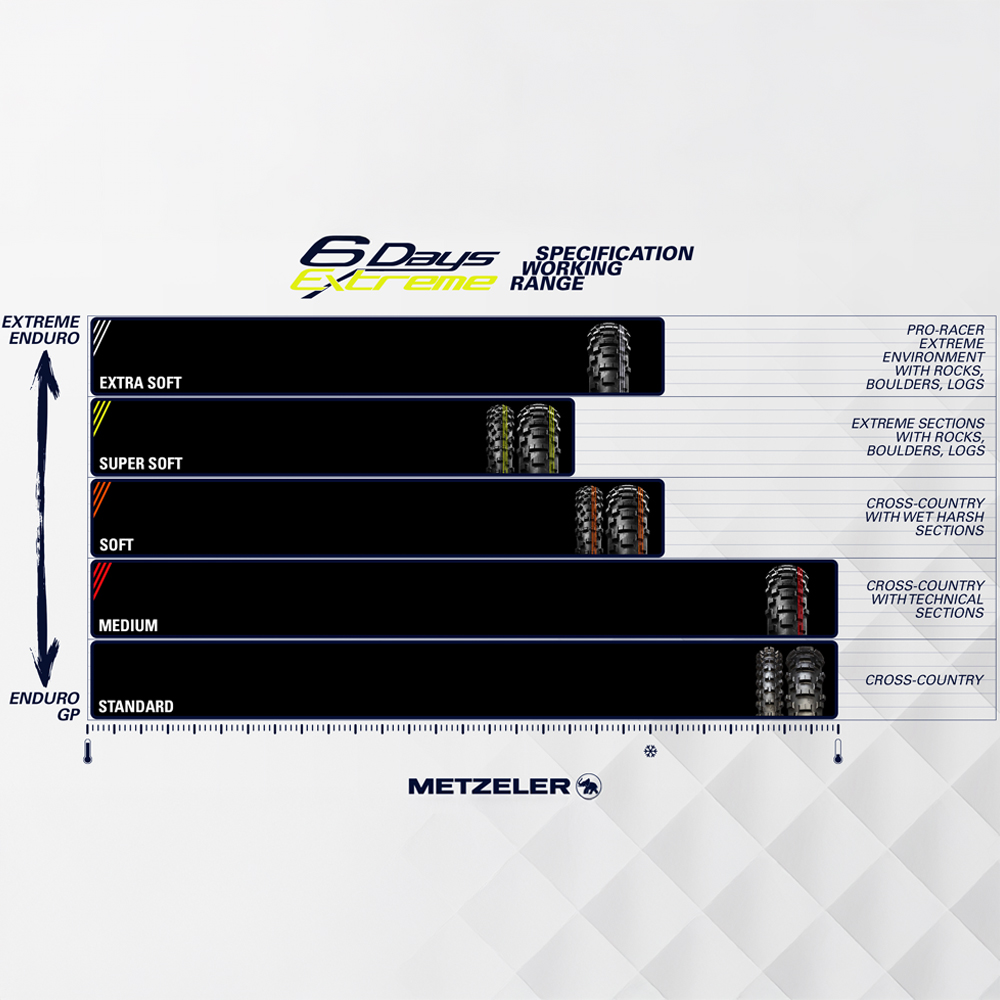 Metzeler Secondary Image.jpg